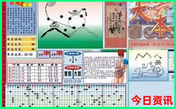 北京20个旅游景点