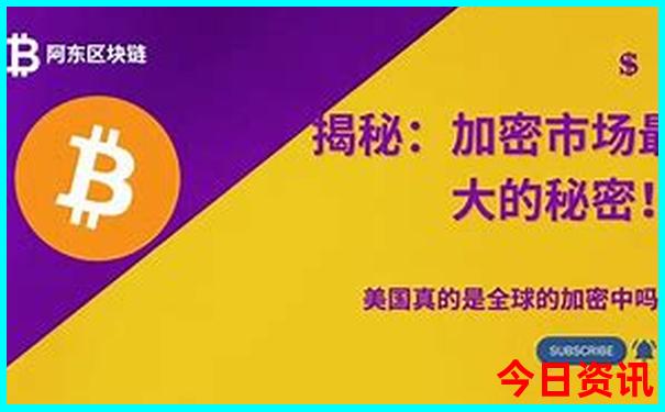 国道自驾游最佳路线图